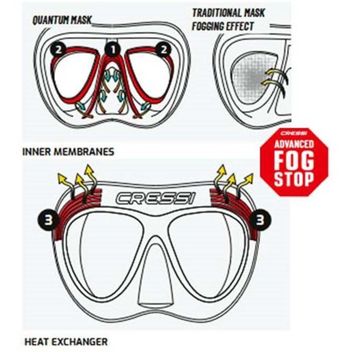 Maschera prisma nero/blu